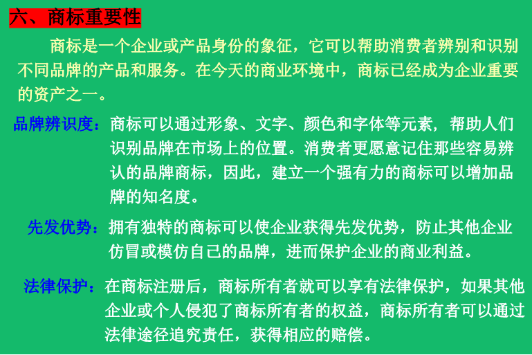 ����IPƷ��